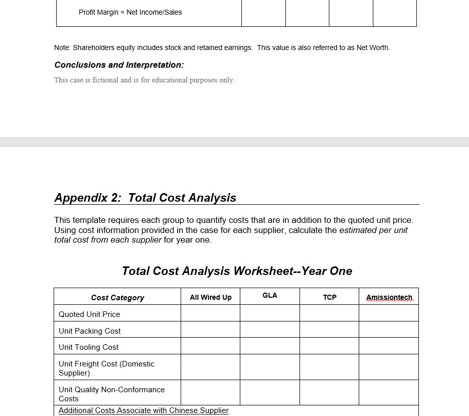 ESORB added electric drives for window regulators, sunroofs and seatbelt retractors to