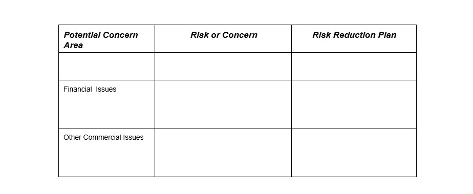 the production of technology for doors and liftgates, adjustment systems for front