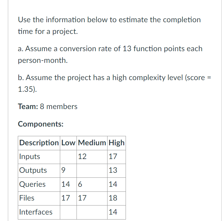 Use the information below to estimate the completion time for a