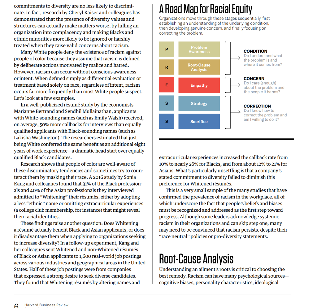 the author's PRESS model. 2. What challenges are there to progressing through