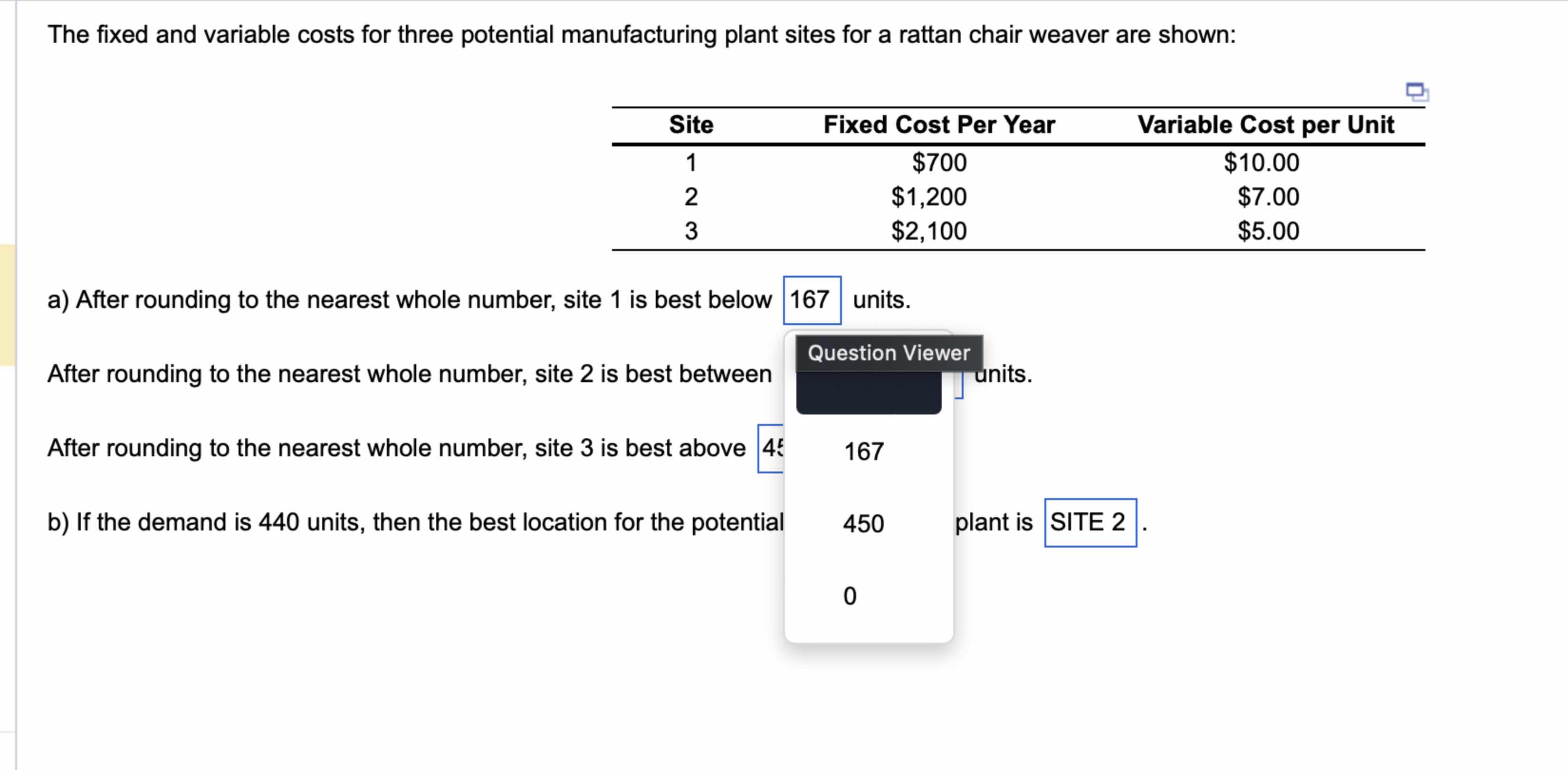  Question content area Part 1 The fixed and variable costs for