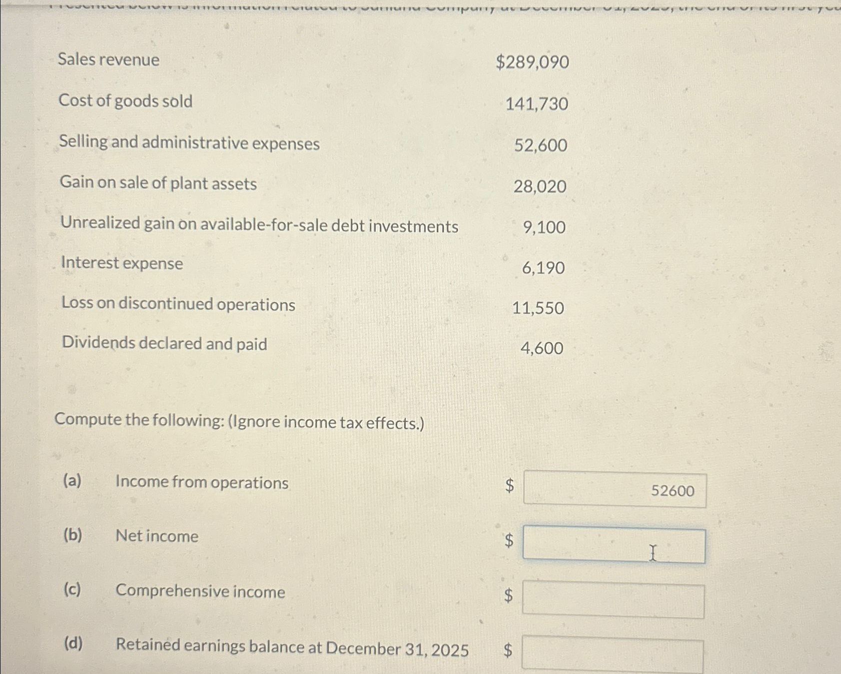  \table[[Sales revenue,$289,090 