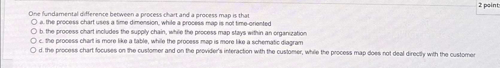  One fundamental difference between a process chart and a process map