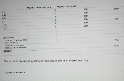  Here is the question: Choose a three-dimensional LP maximization problem (n-3)