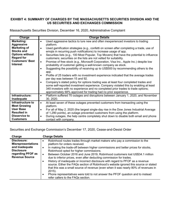 exchanges paid a commission (i.e., payment for order flow, or PFOF) based