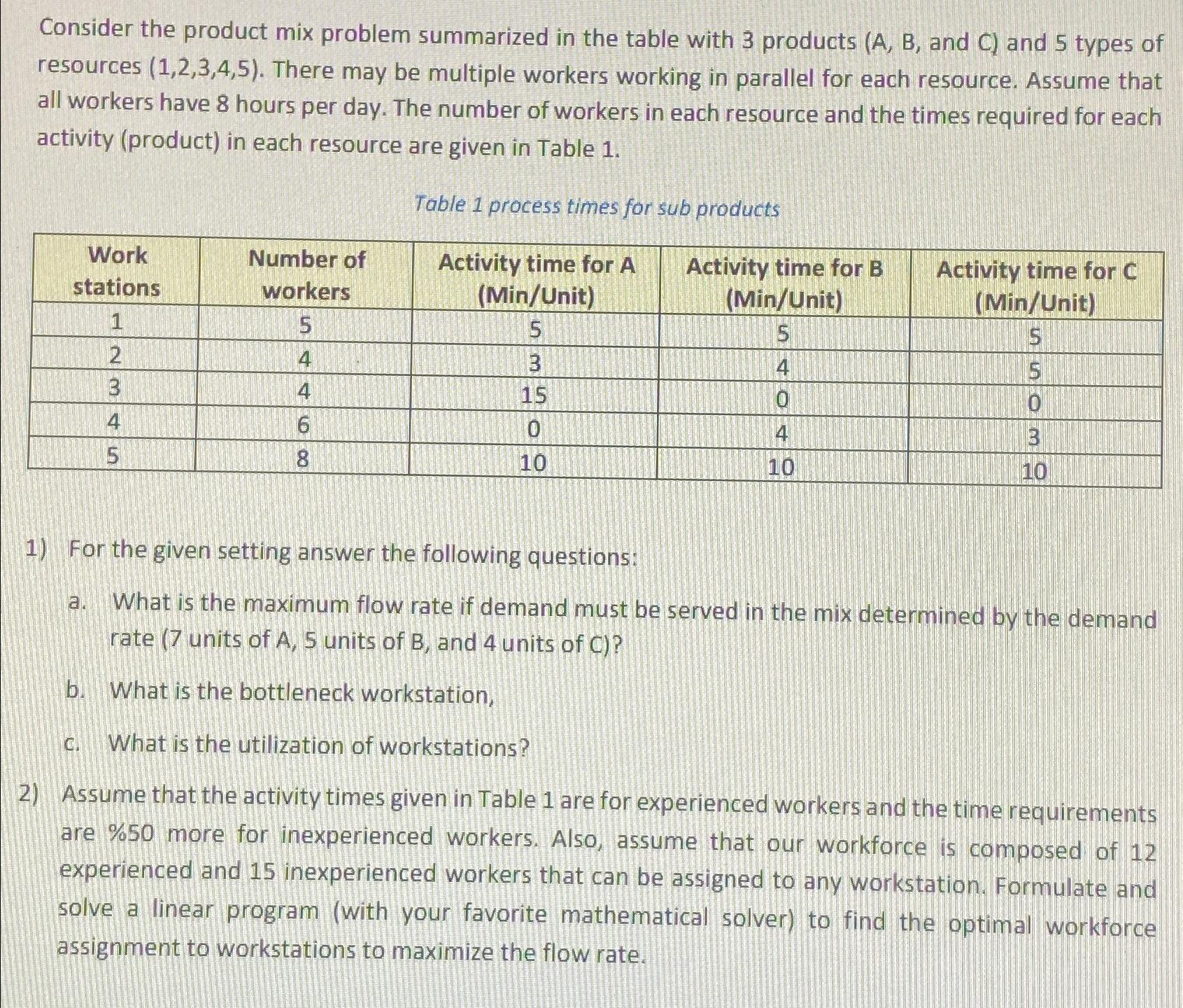 Consider the product mix problem summarized in the table with 3