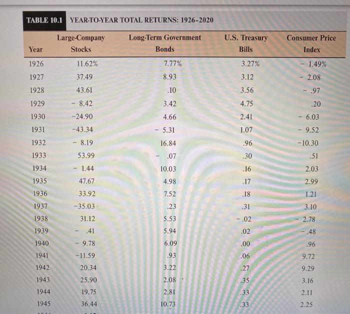 post question 8 of 262 78 of 262 TABLE 10.1 YEAR-TO-YEAR TOTAL