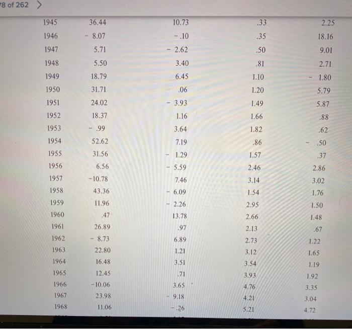 RETURNS: 1926-2020 262 262 Please refer to Table 10.1 of your textbook.