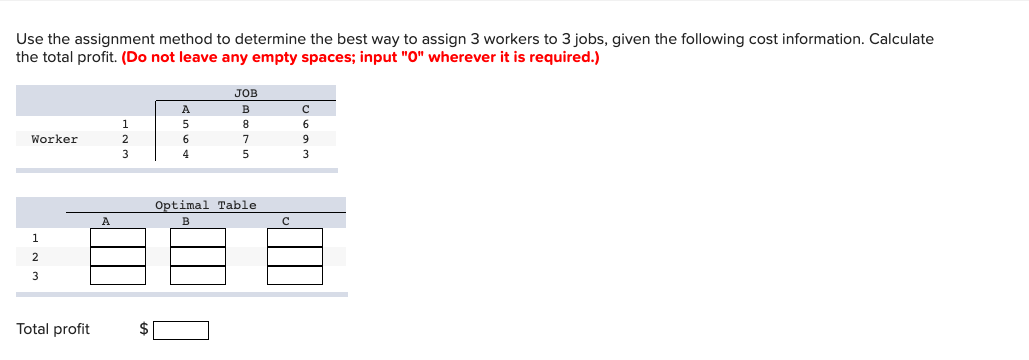 Use the assignment method to determine the best way to assign