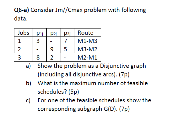  Q6-a) Consider Jm// Cmax problem with following data. a) Show the