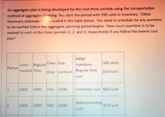  An agregate plan is being developed for the next three periods