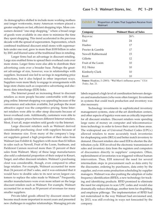 grocery the CEO of Walmart Stores, Inc. effective February 1, 2014. sales"
