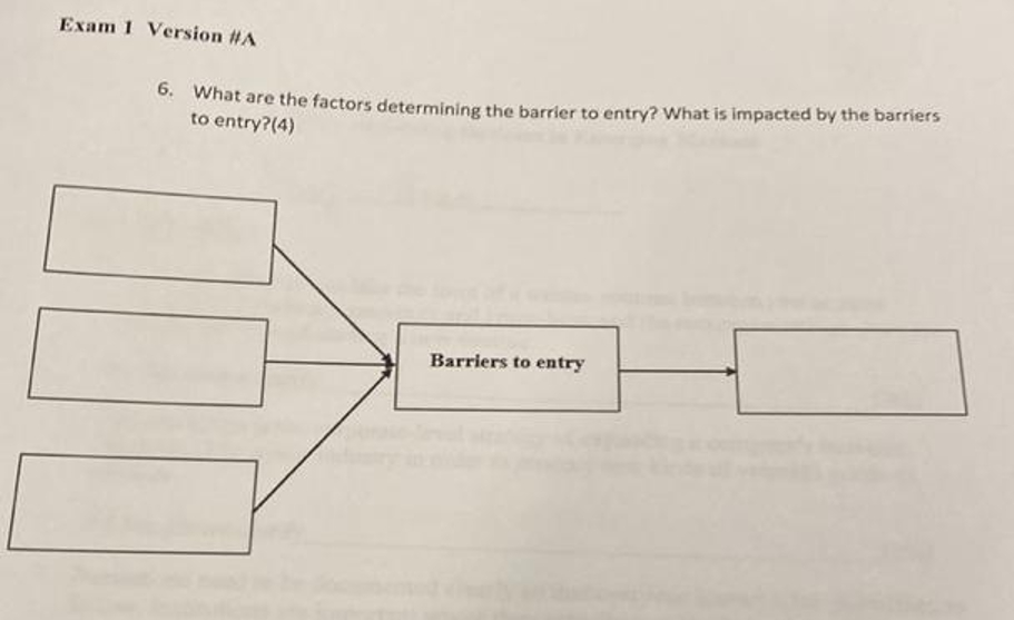  Exam I Version #A What are the factors determining the barrier
