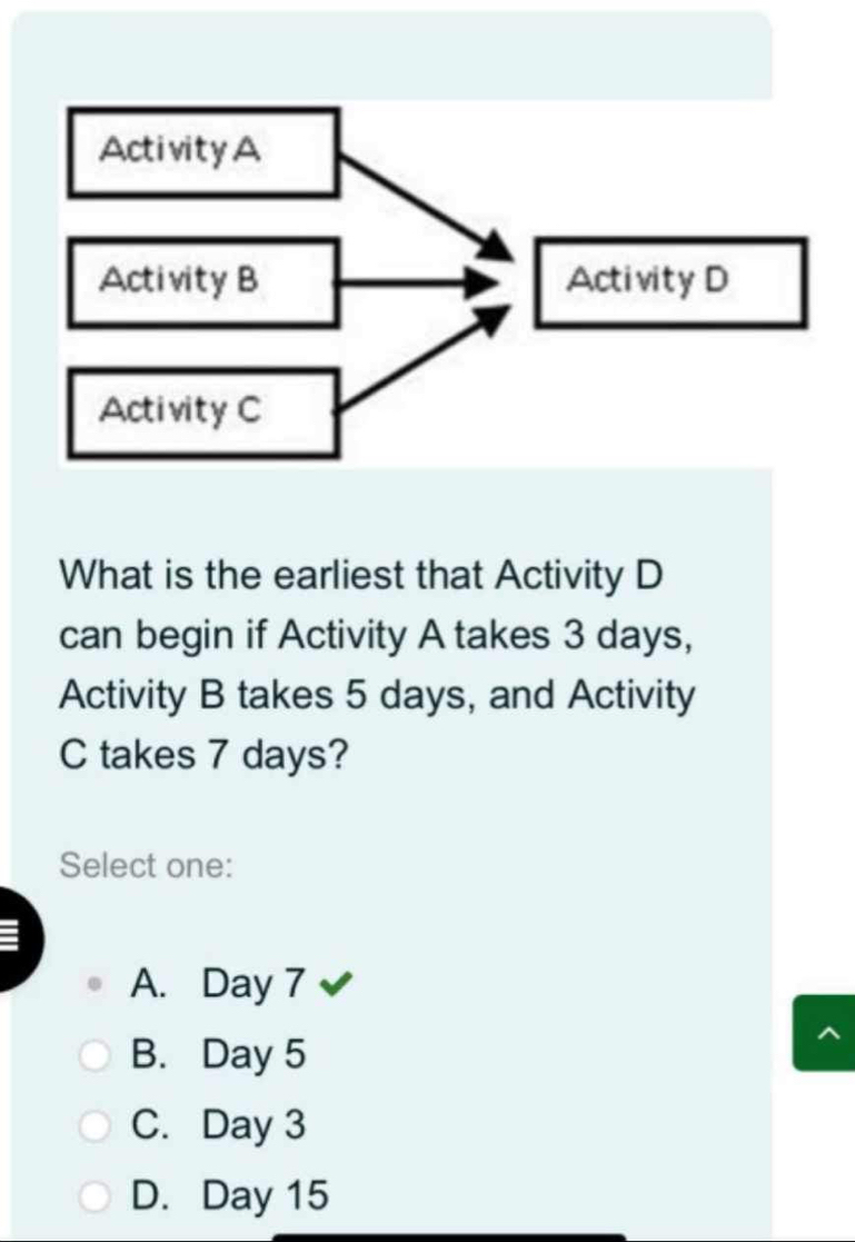  What is the earliest that Activity D can begin if Activity