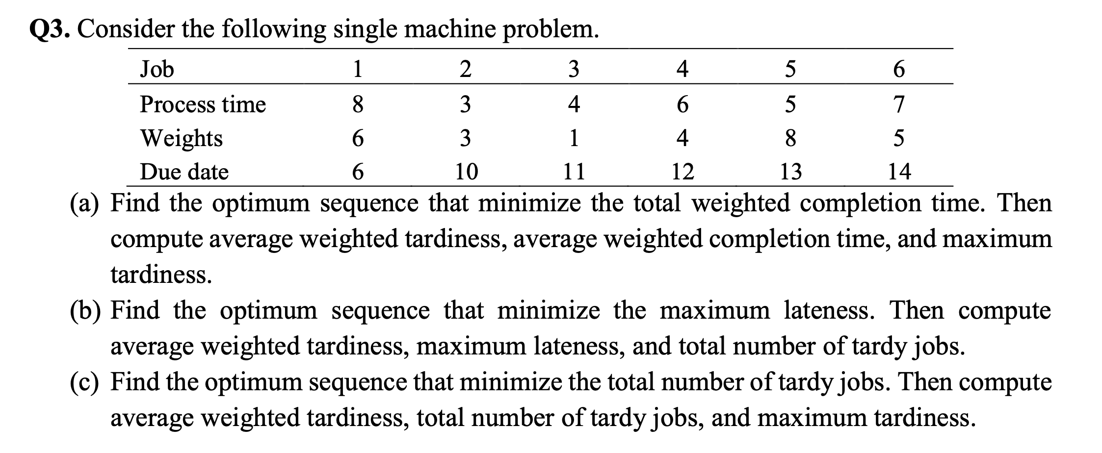 Q3. Consider the following single machine problem. Job 1 2 3 4
