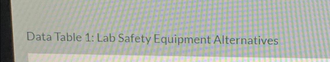  Data Table 1: Lab Safety Equipment Alternatives 