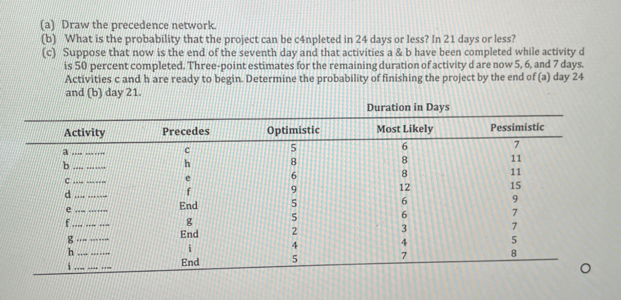  (a) Draw the precedence network. (b) What is the probability that