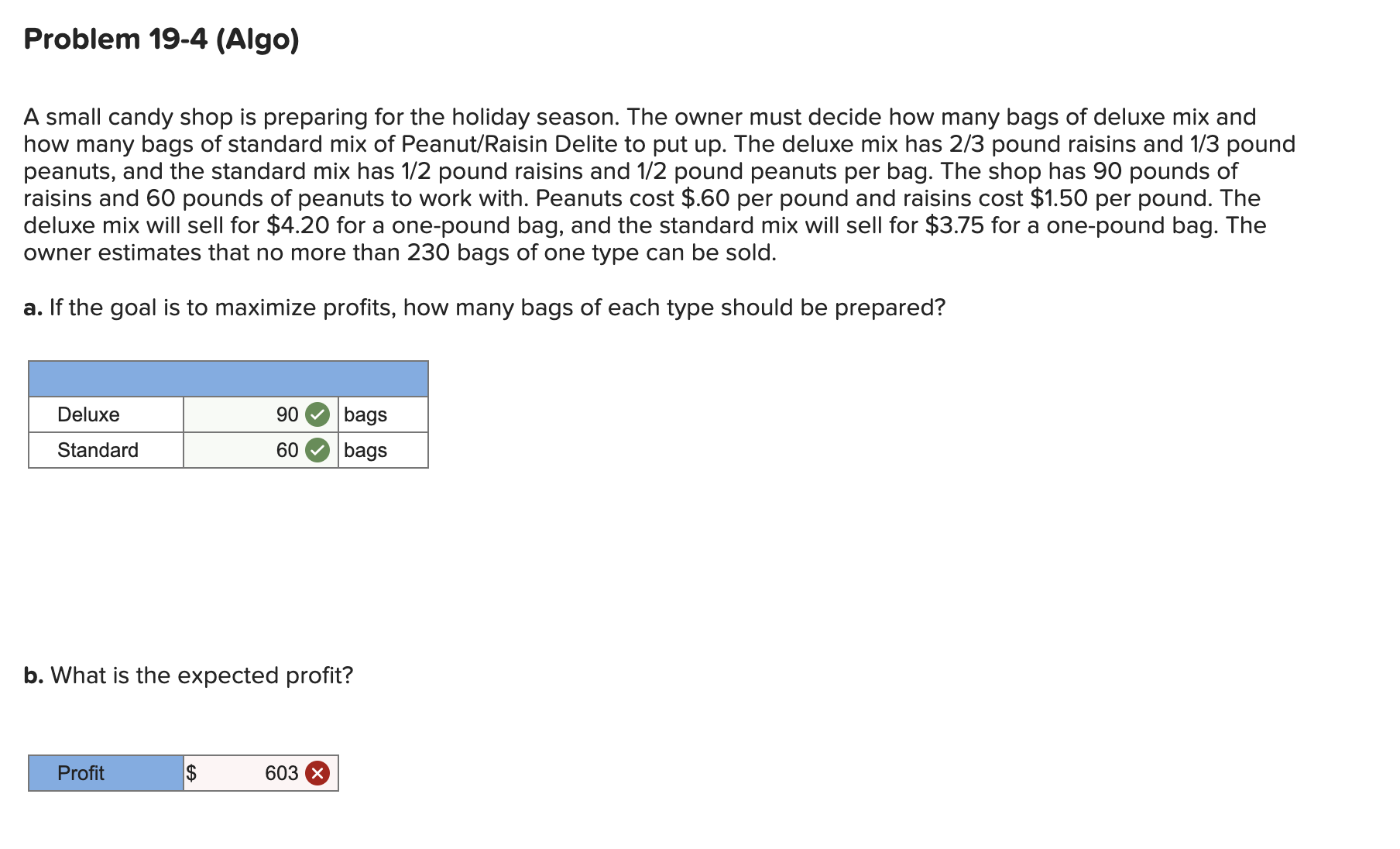  Problem 19-4(Algo) A small candy shop is preparing for the holiday