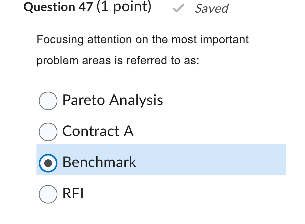  Question 47(1 point) Saved Focusing attention on the most important problem