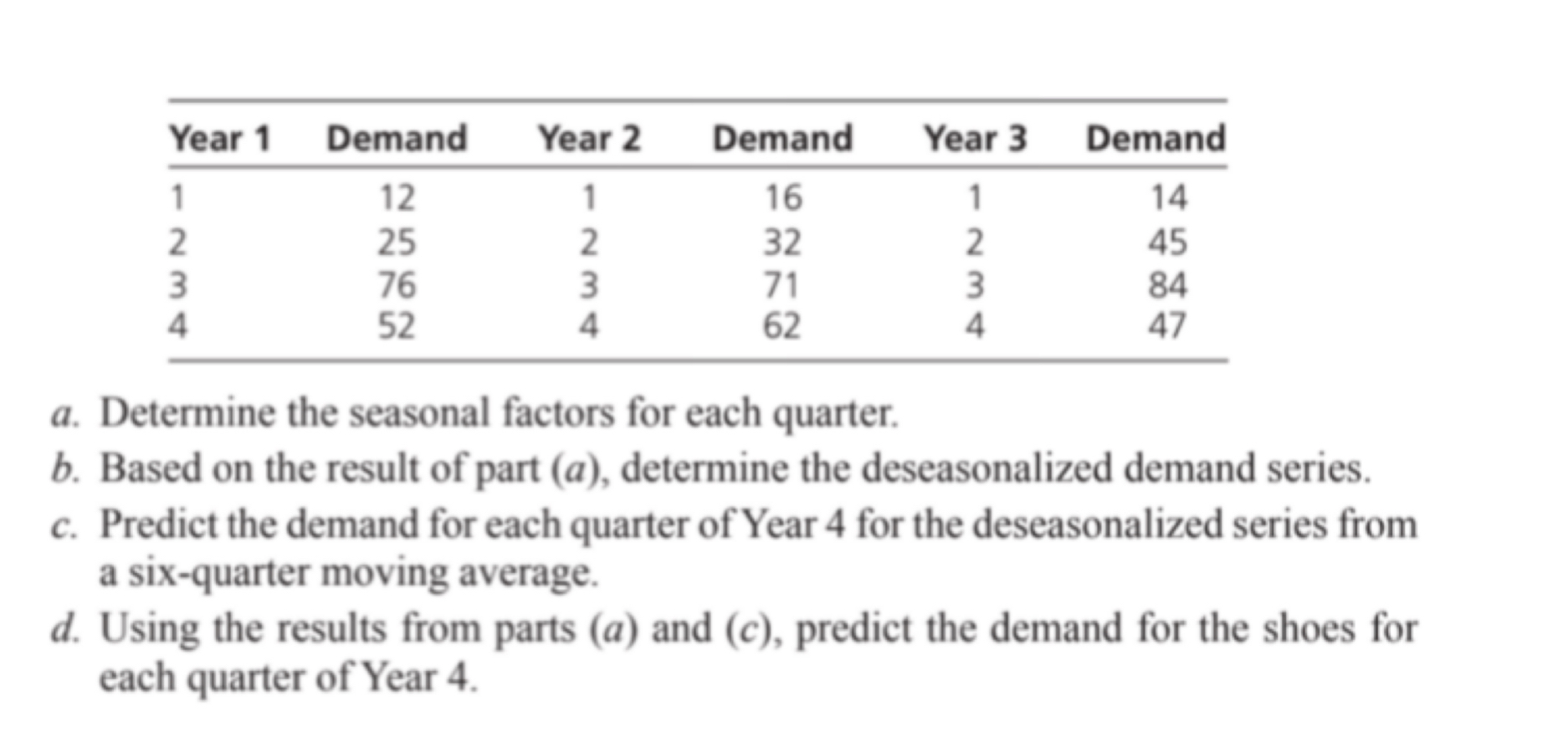  \table[[Year 1,Demand,Year 2,Demand,Year 3,Demand],[1,12,1,16,1,14],[2,25,2,32,2,45],[3,76,3,71,3,84],[4,52,4,62,4,47]] a. Determine the seasonal factors for each