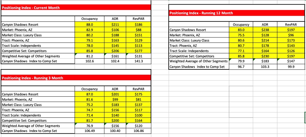 DO NOT ANSWER IF YOU DO NOT KNOW IT!!! YOU ARE WASTING