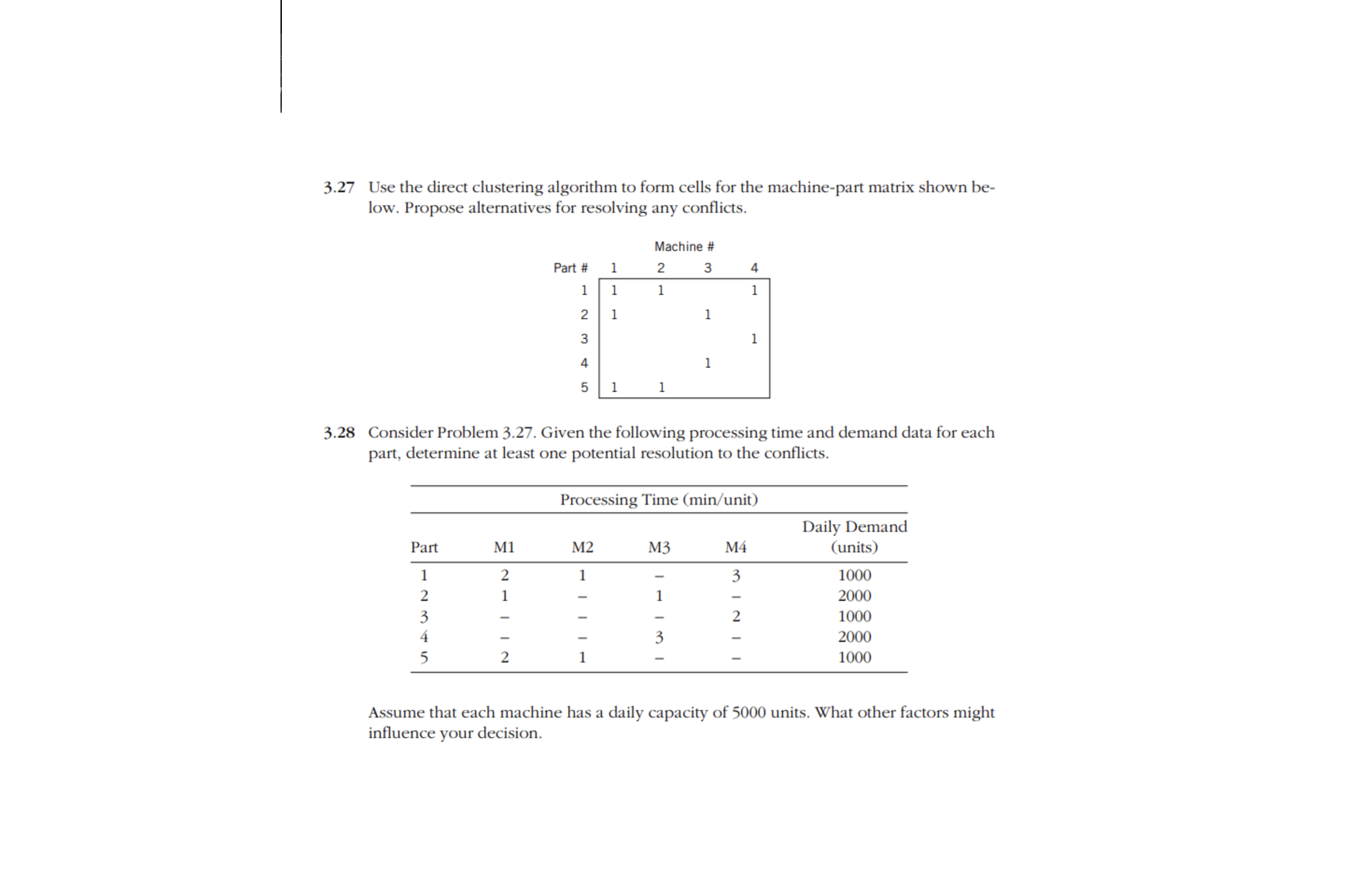  3.27 Use the direct clustering algorithm to form cells for the