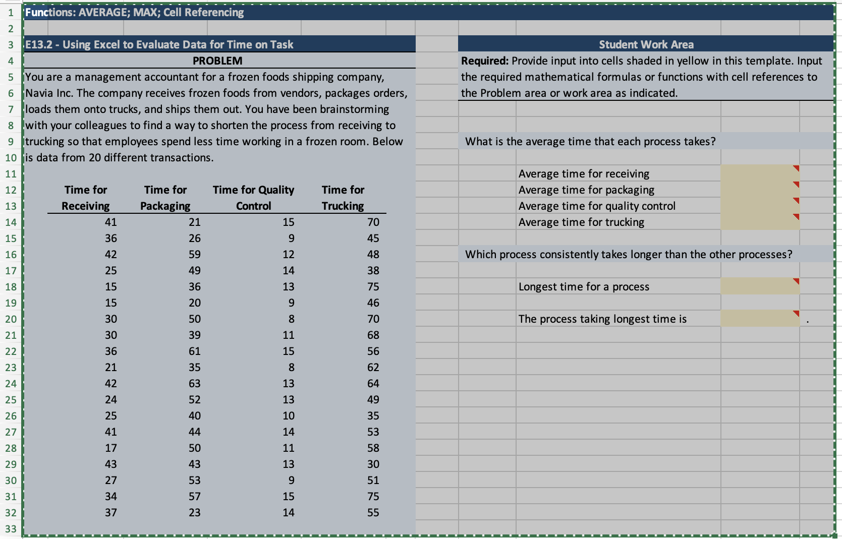 Functions: AVERAGE; MAX; Cell Referencing E13.2- Using Excel to Evaluate Data