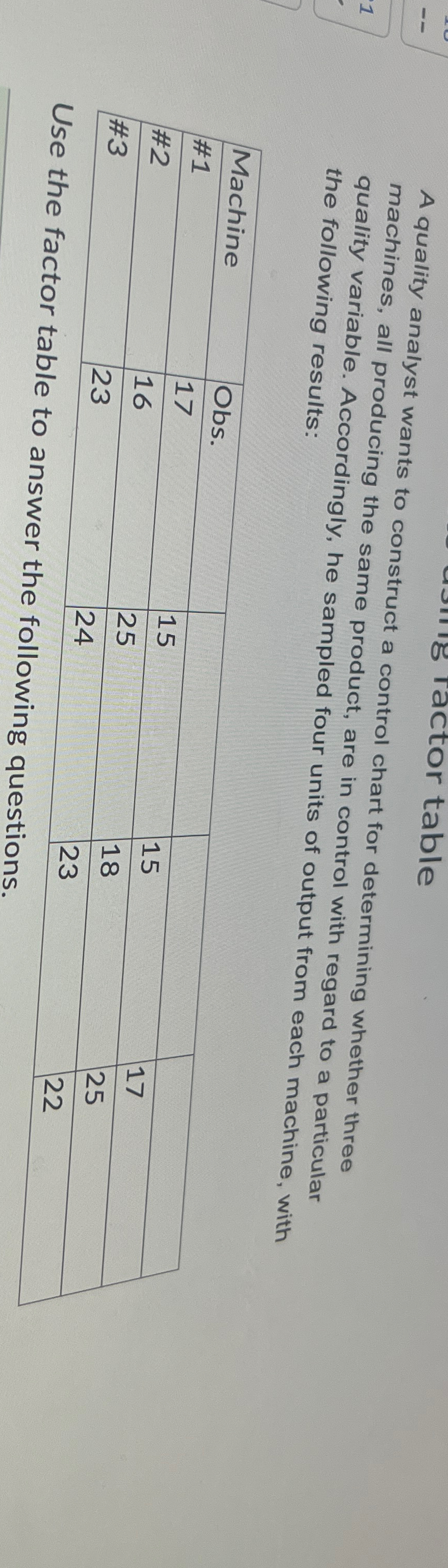  A quality analyst wants to construct a control chart for determining