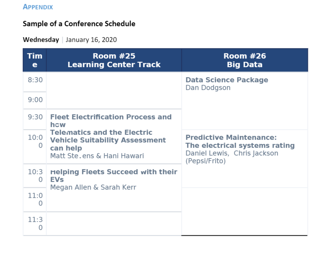 model without redundancy for the above company. Draw the ERD using Crows