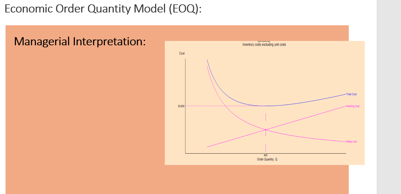  Please answer me managerial interpretationEconomic Order Quantity Model (EOQ): Managerial Interpretation:Economic