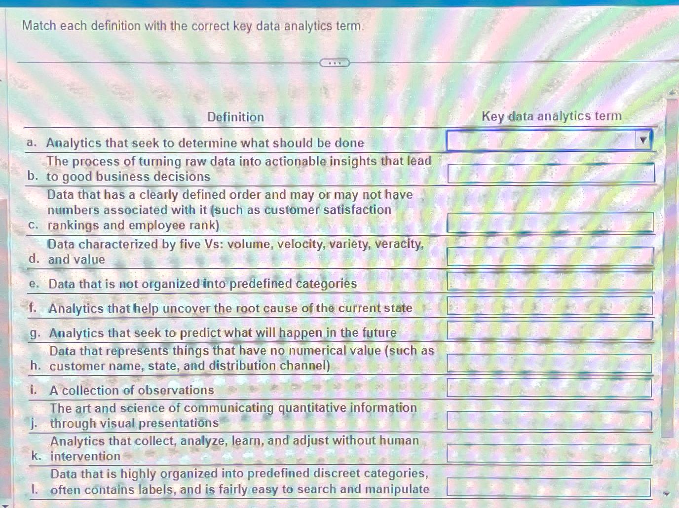  Match each definition with the correct key data analytics term. Definition