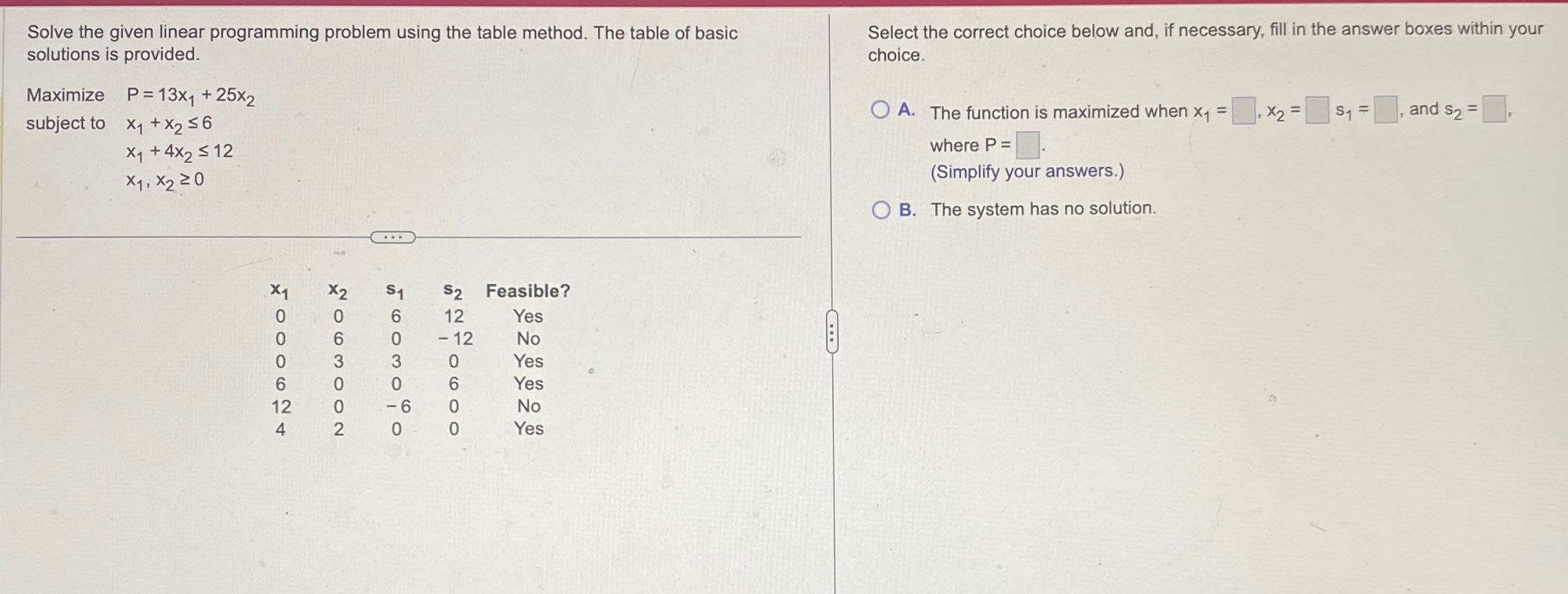  Solve the given linear programming problem using the table method. The