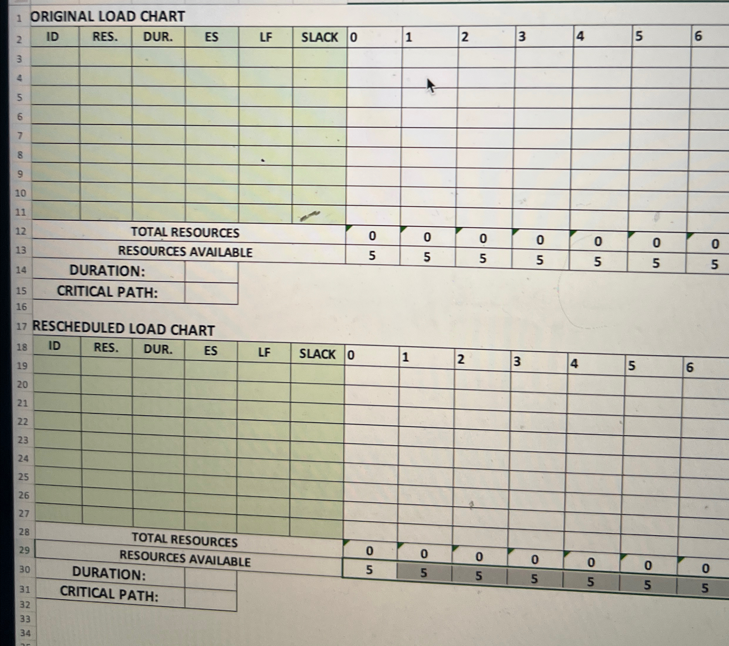  QUESTION 2(3.00 points) Develop a resource schedule for the project network