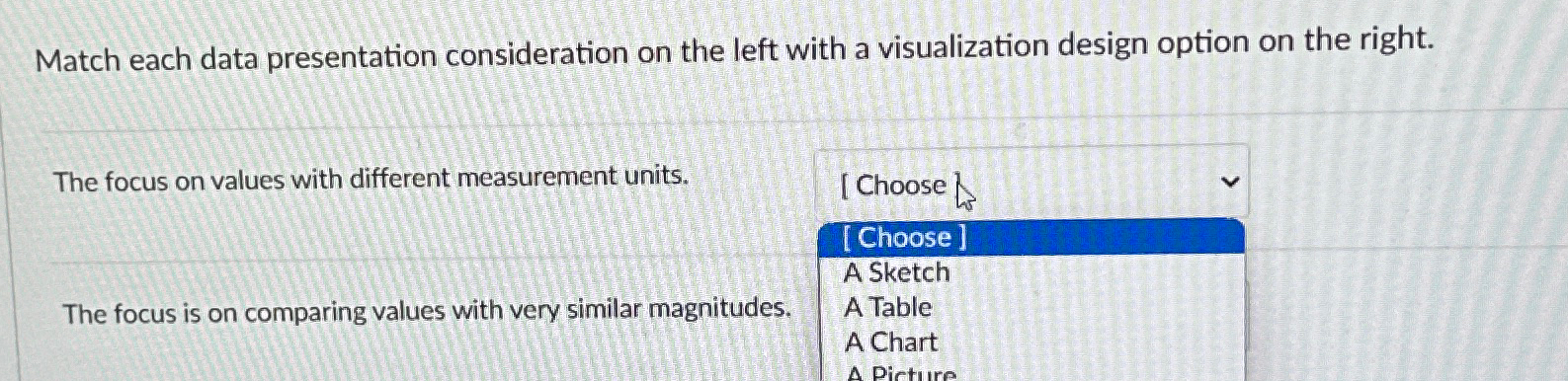  Match each data presentation consideration on the left with a visualization