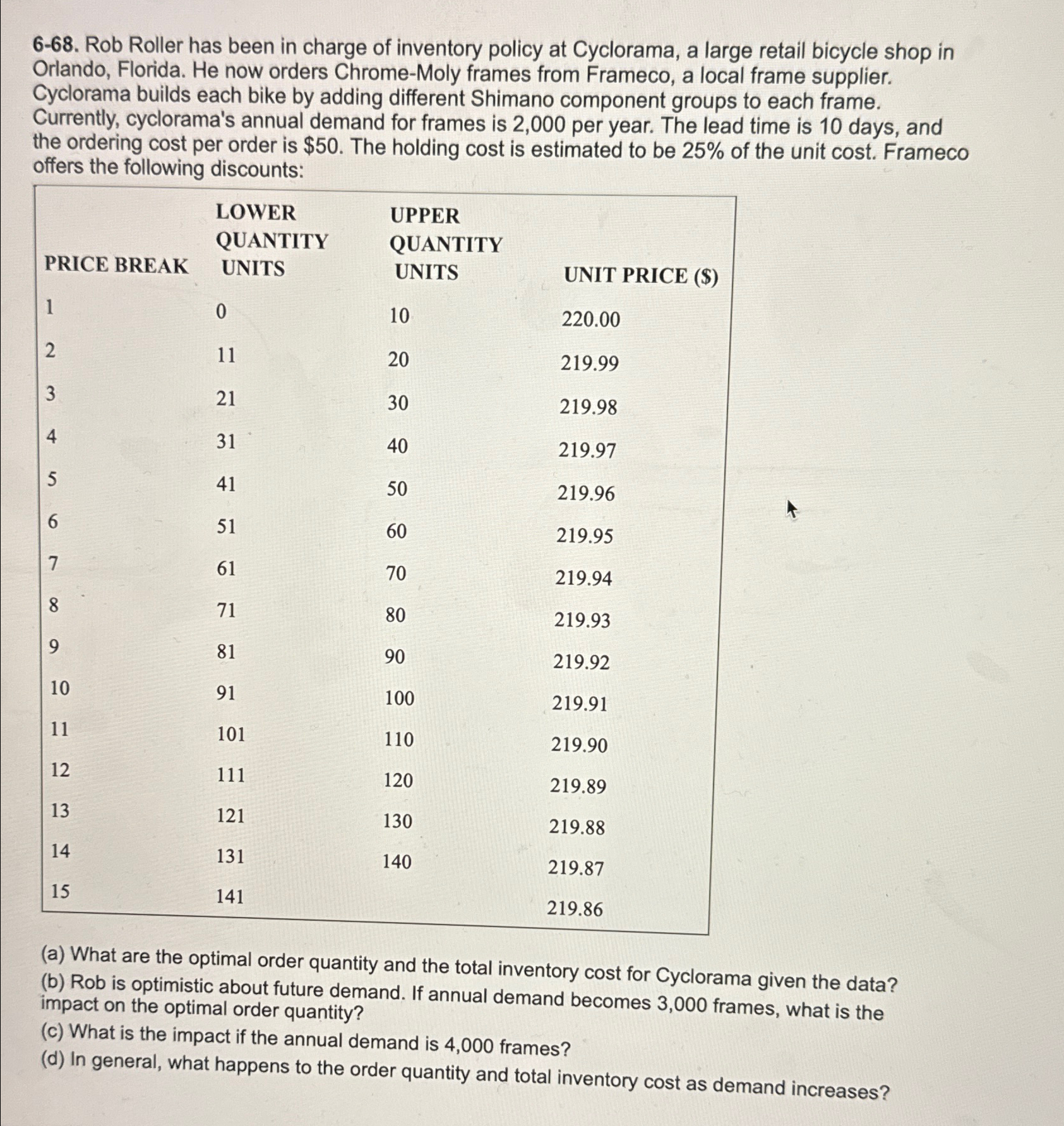  6-68. Rob Roller has been in charge of inventory policy at