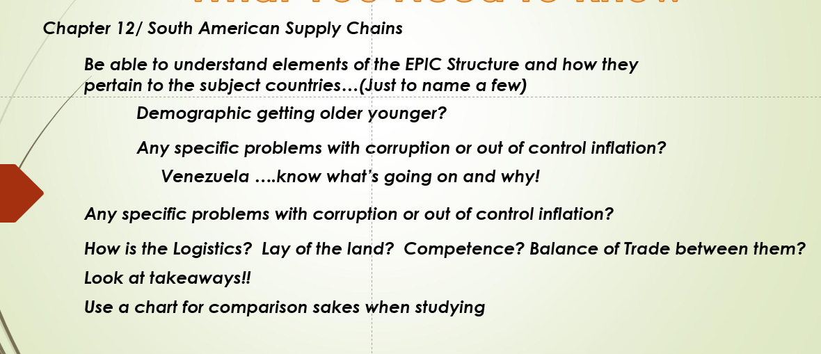  Chapter 12/ South American Supply Chains Be able to understand elements