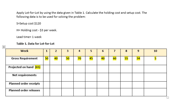 Apply Lot-for-Lot by using the data given in Table 1 .