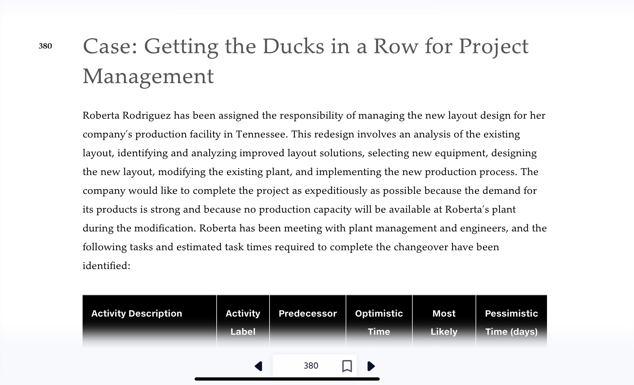 1. Draw the network diagram for the project. 2. Compute the expected