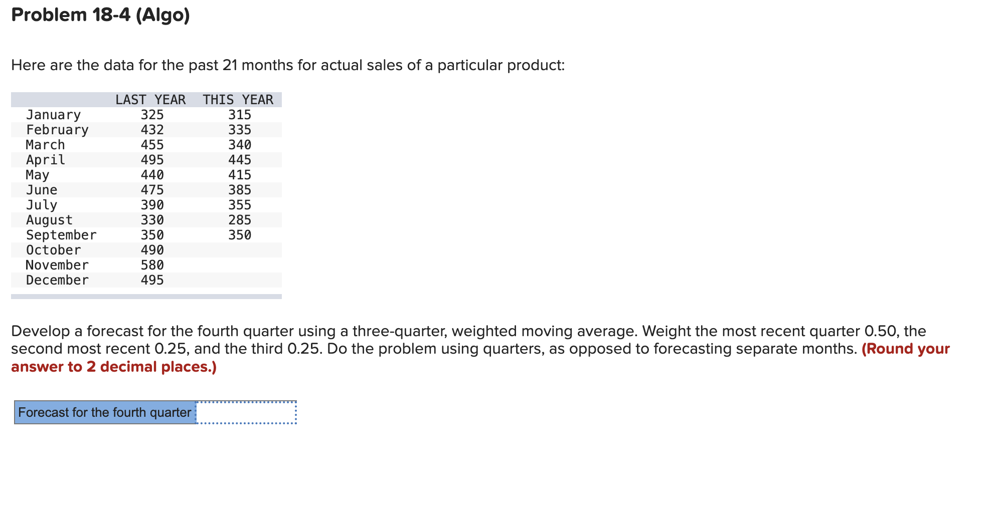  Problem 18-4(Algo) Here are the data for the past 21 months