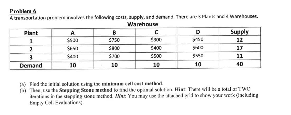  Problem 6 A transportation problem involves the following costs, supply, and