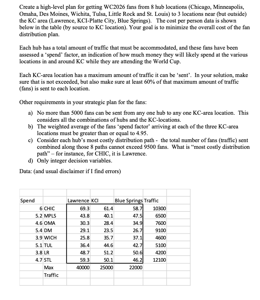  USING SOLVER IN EXCEL Create a high-level plan for getting WC2026