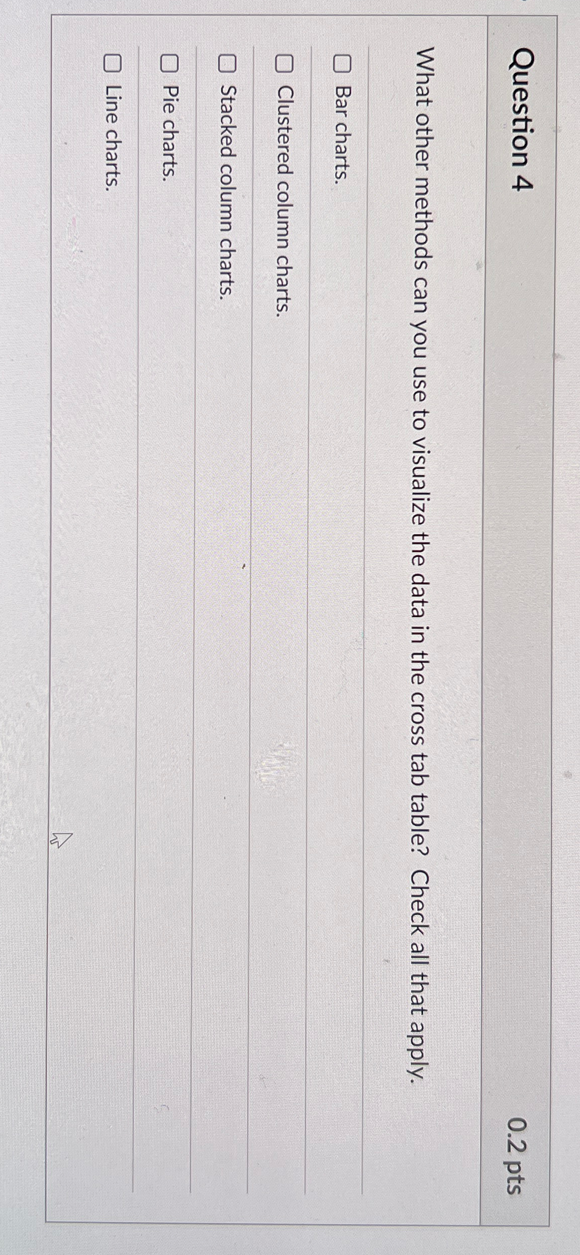  Question 4 0.2pts What other methods can you use to visualize