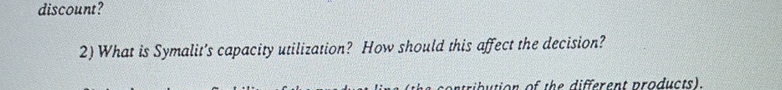  discount? What is Symalit's capacity utilization? How should this affect the