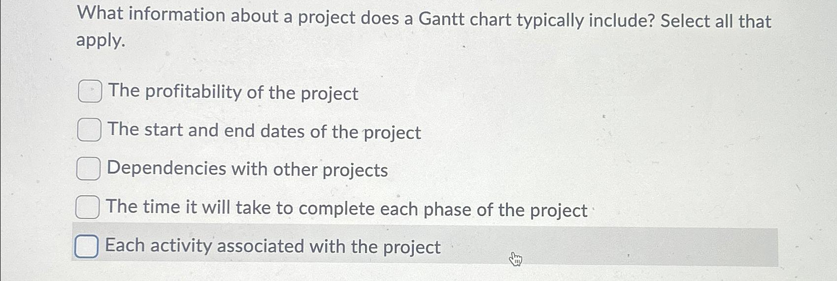  What information about a project does a Gantt chart typically include?
