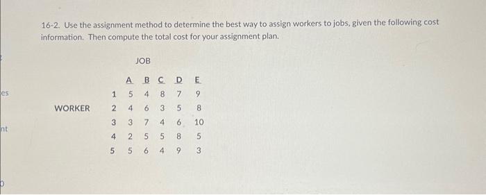 Use the assignment method to determine the best way to assign workers