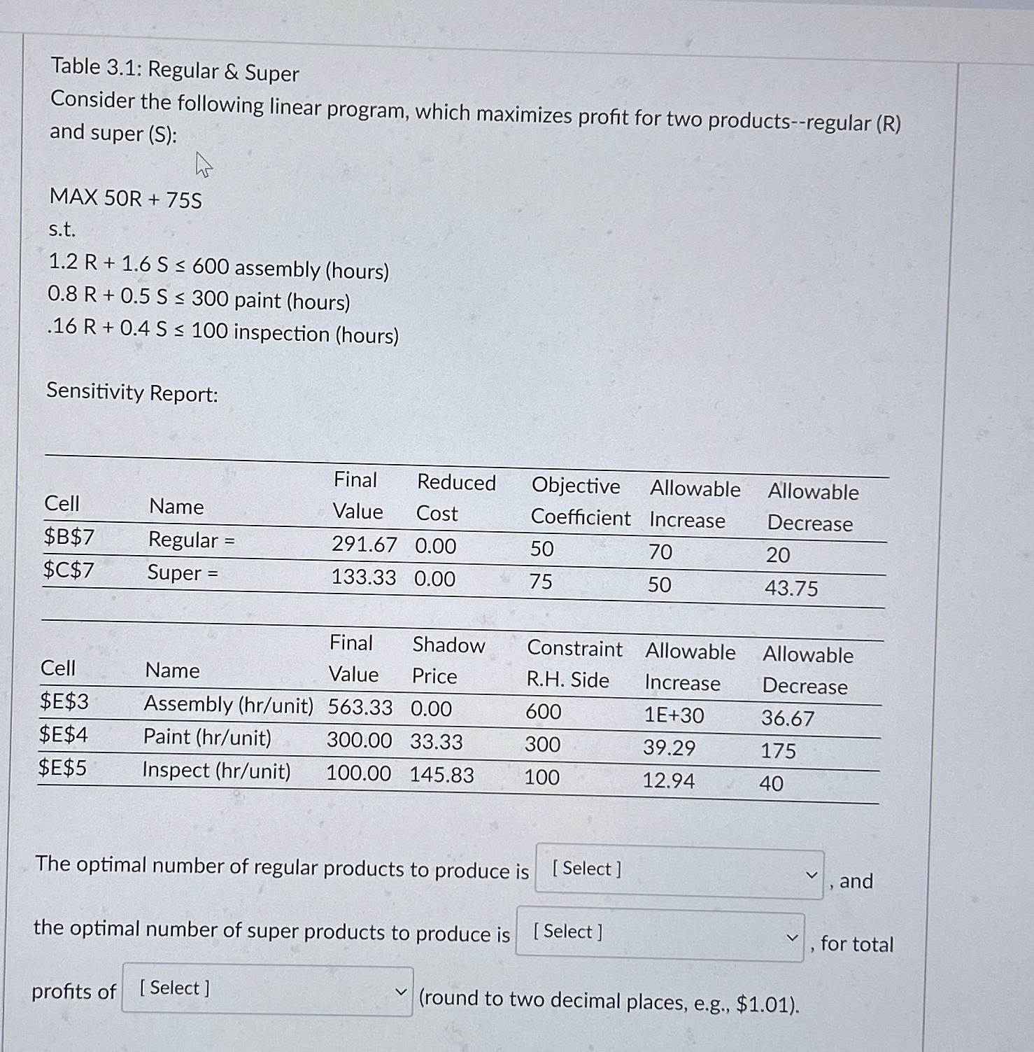  Table 3.1: Regular & Super Consider the following linear program, which