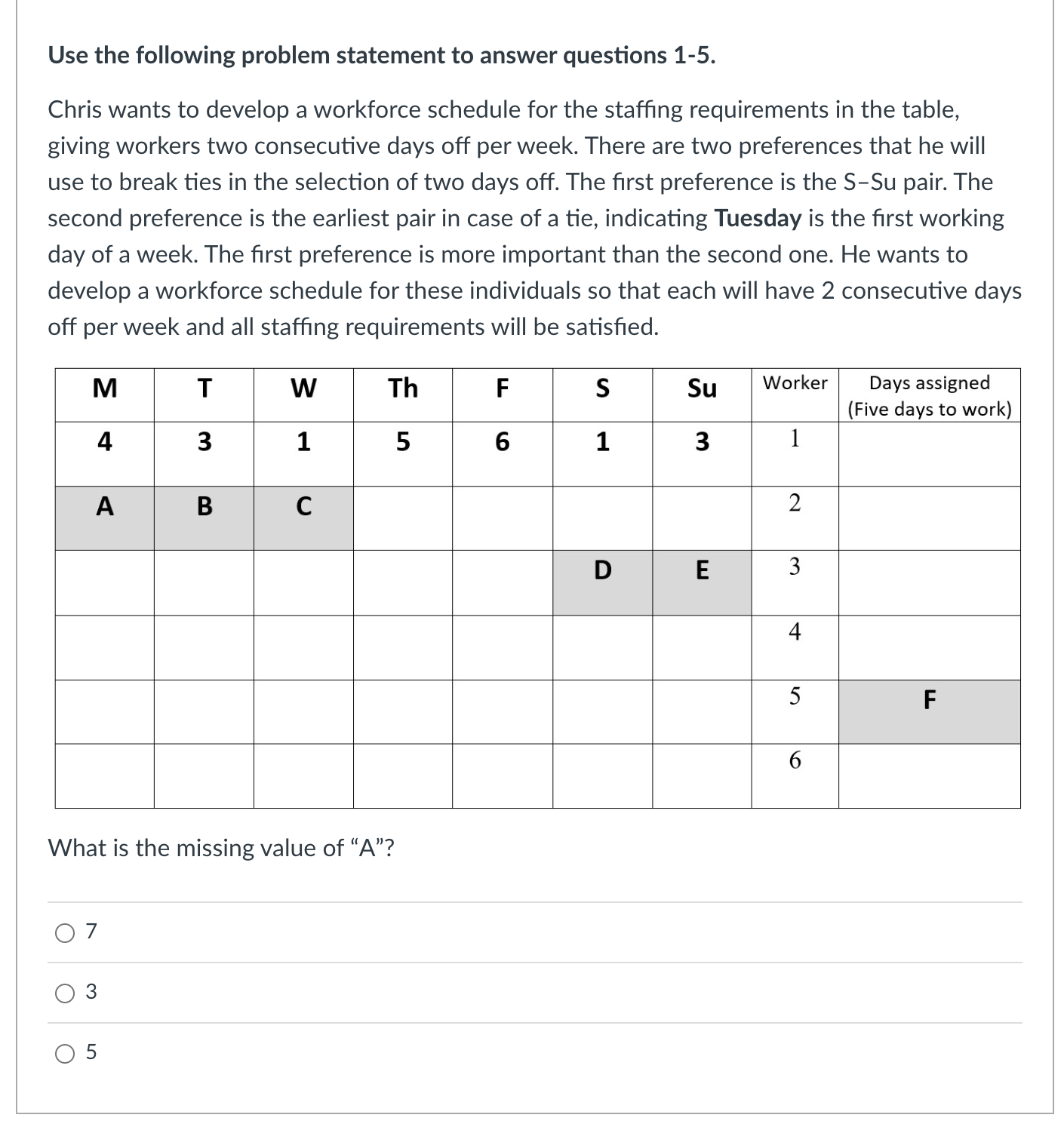  Use the following problem statement to answer questions 1-5. Chris wants
