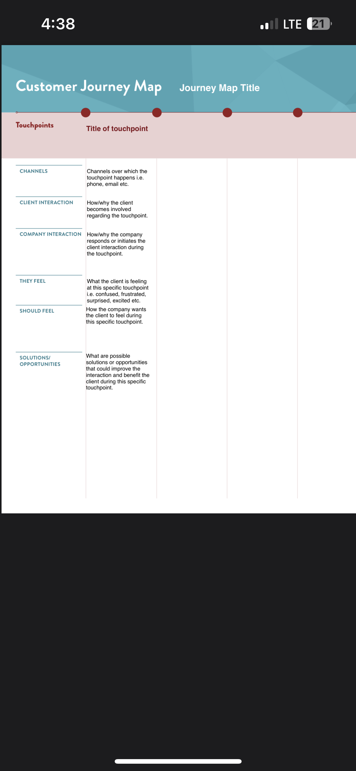  4:38 LTE 21 Customer Journey Map Journey Map Title Touchpoints Title