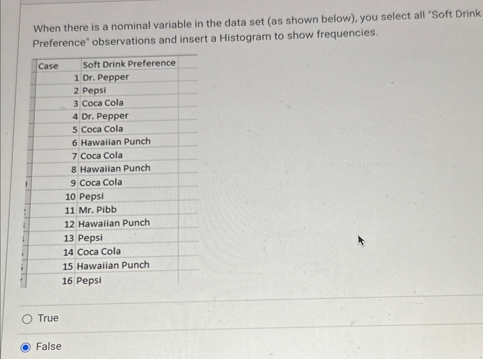  When there is a nominal variable in the data set (as