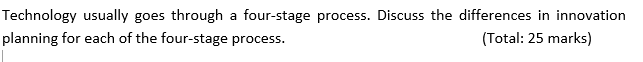 Technology usually goes through a four-stage process. Discuss the differences in